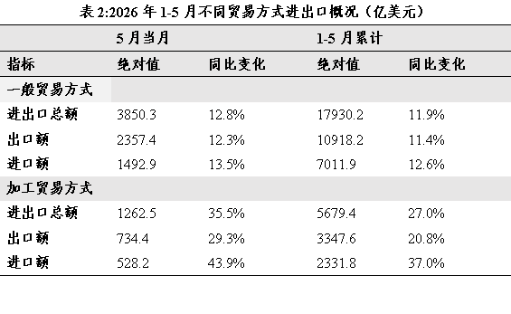 2.png 2.png