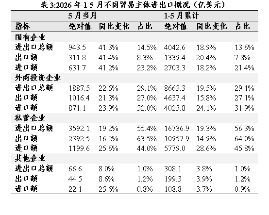 3.png 3.png